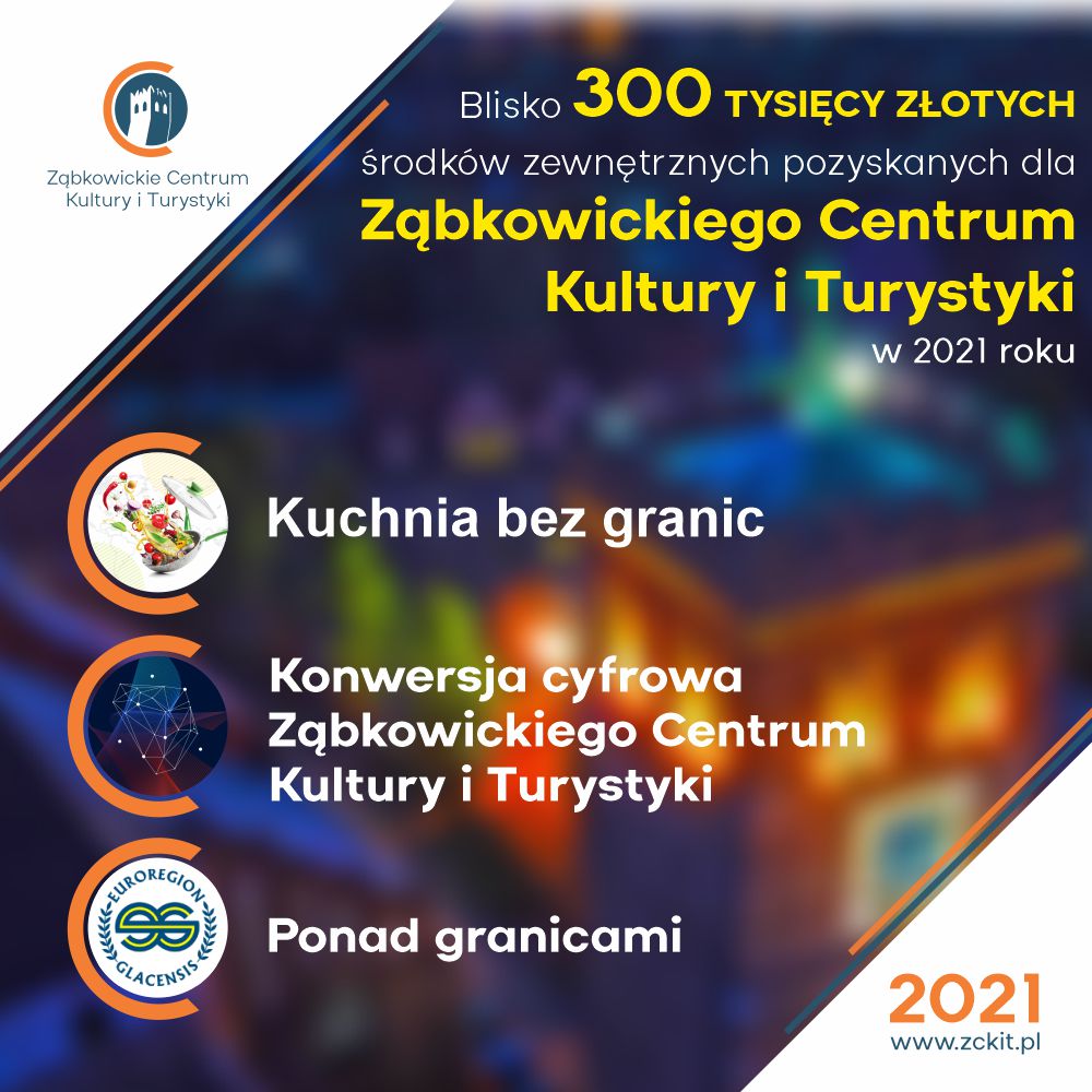 Blisko 300 tysięcy złotych środków zewnętrznych pozyskanych dla Ząbkowickiego Centrum Kultury i Turystyki w 2021r.